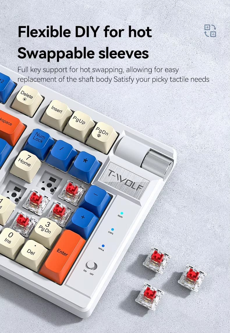 Hot-Swappable Design