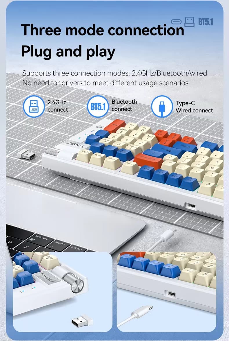 Three-Mode Connectivity